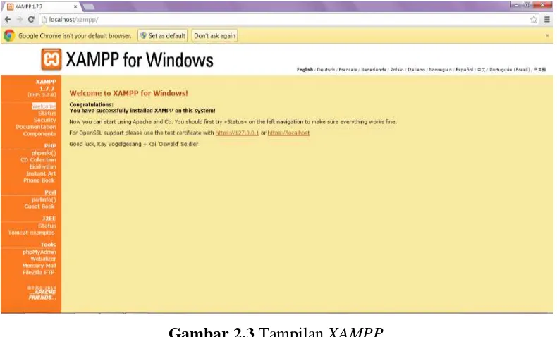 Gambar 2.2 Tampilan PHP MyAdmin 
