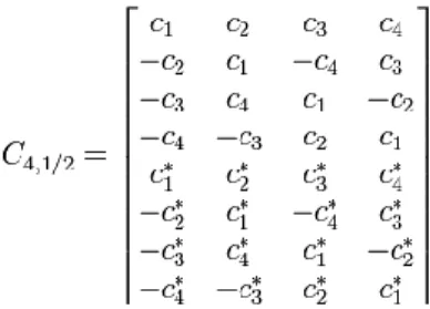 Gambar 2. Matriks OSTBC 