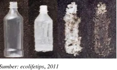 Gambar 5. Proses Terurainya Plastik 