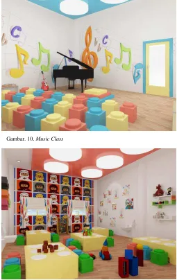 Gambar. 10. Music Class 