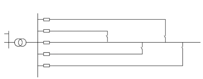 Gambar 2.11 Konfigurasi Spindel (Spindle Configuration)8 
