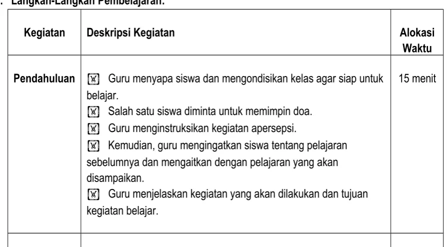 Gambar tarian atau video tarian.