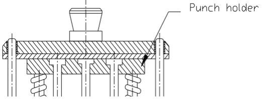 Gambar 2.29 Punch Holder 
