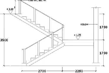 Gambar 4.1 Denah Tangga  4.2.2  Perencanaan Pelat  Anak  Tangga 