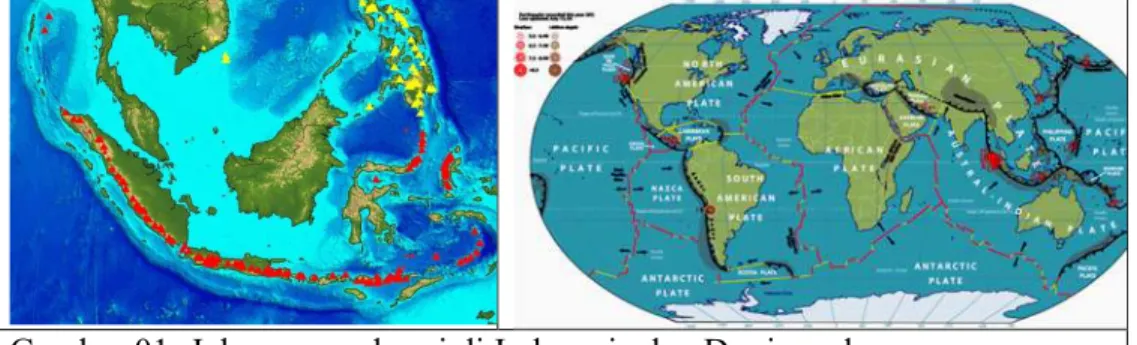 Gambar 01: Jalur gempa bumi di Indonesia dan Dunia pada umumnya  Gambar 01: Peta pergempaan di Indonesia 