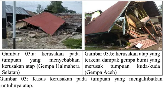 Gambar 03.b: kerusakan atap yang  terkena dampak gempa bumi yang  merusak  tumpuan  kuda-kuda  (Gempa Aceh) 