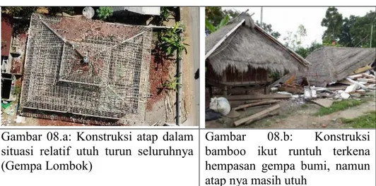 Gambar  08.a:  Konstruksi  atap  dalam   situasi  relatif  utuh  turun  seluruhnya  (Gempa Lombok) 