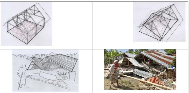Gambar 11: Model kerusakan konstruksi pada type rumah beratap pelana berbahan  seng, gempa bumi Lombok 2018