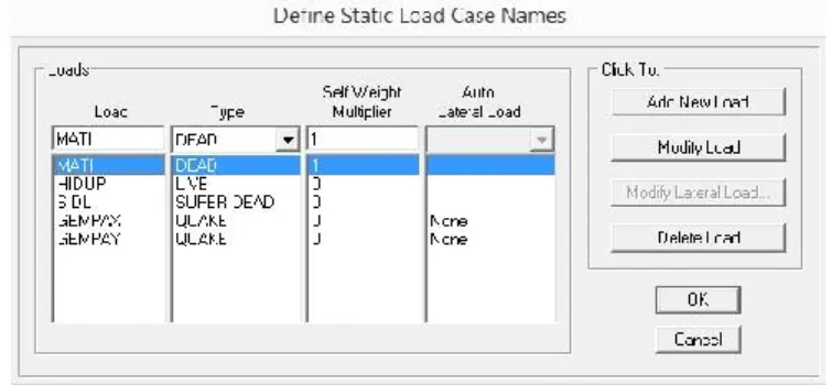 Gambar 13 Static load case definition 