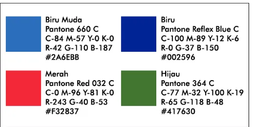 Gambar III.6. Warna-warna yang dipakai  