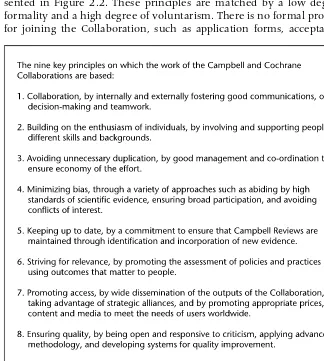 Figure 2.2Principles of the Campbell and Cochrane Collaborations