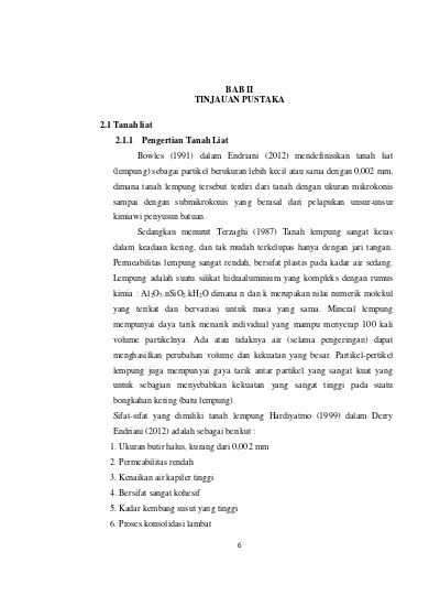 BAB II TINJAUAN PUSTAKA 2.1 Tanah Liat 2.1.1 Pengertian Tanah Liat ...