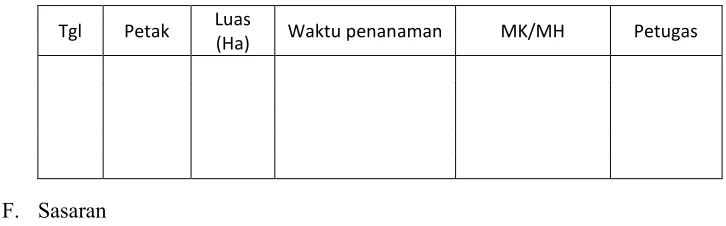 Tabel  4.    Format penentuan waktu tanam 