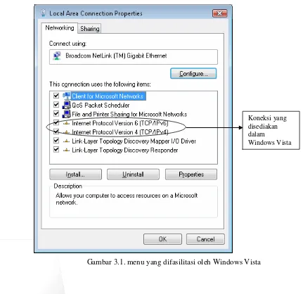 Gambar 3.1. menu yang difasilitasi oleh Windows Vista 