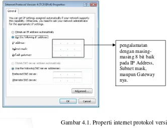 Gambar 4.1. Properti internet protokol versi 4 