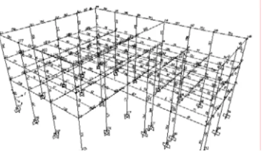 Gambar 3. Pemodelan struktur gedung G USM dengan 3 D frames. 