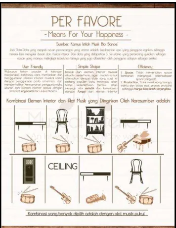 Gambar 2. Konsep Perancangan  