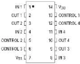 Gambar 2.12 Konfigurasi Pin IC 4066