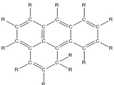 Gambar 2.3. Struktur Asphaltenes 