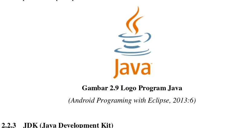Gambar 2.9 Logo Program Java 