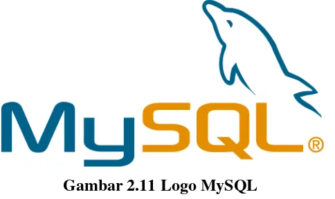 Gambar 2.11 Logo MySQL 