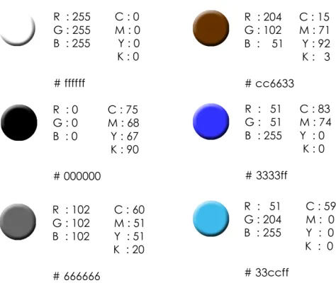 Gambar III.11 Warna 