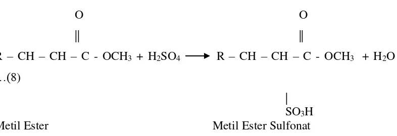 Gambar 2.11 Reaksi Sulfonasi Metil Ester dengan Agen Pensulfonasi H2SO4 