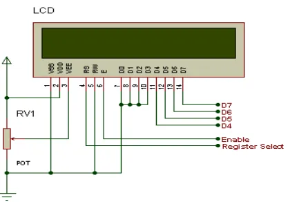 Gambar 2.7 Liquid Crystal Display 