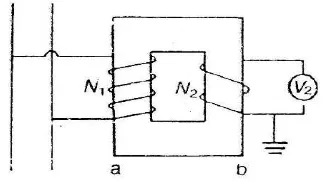 Gambar 2.3 Rangkaian Trafo Tegangan3