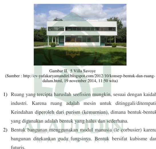 Gambar II.  5 Villa Savoye 