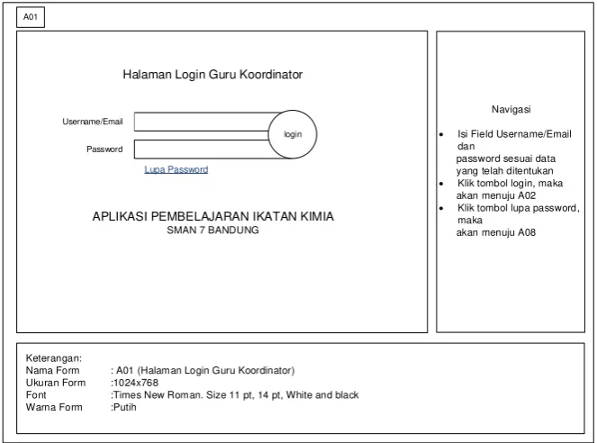 Gambar 3.30 Struktur Menu Siswa 
