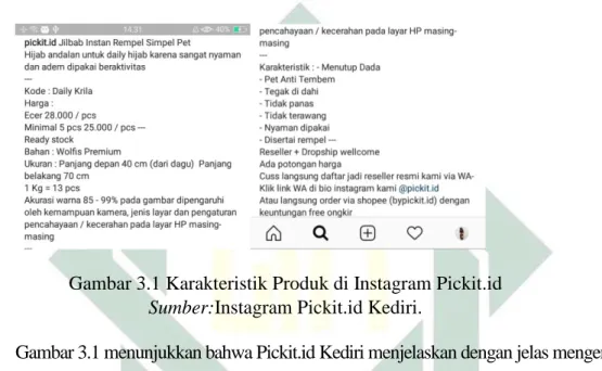 Gambar 3.1 Karakteristik Produk di Instagram Pickit.id 