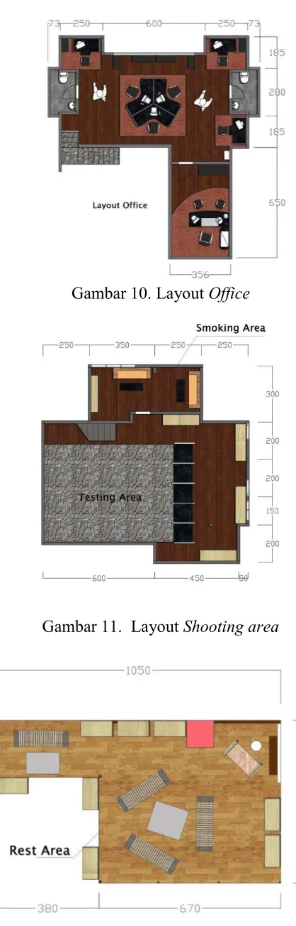 Gambar 11.  Layout Shooting area  