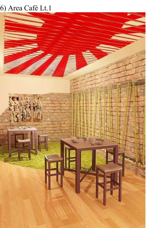 Gambar 23. Area Café lt.2 