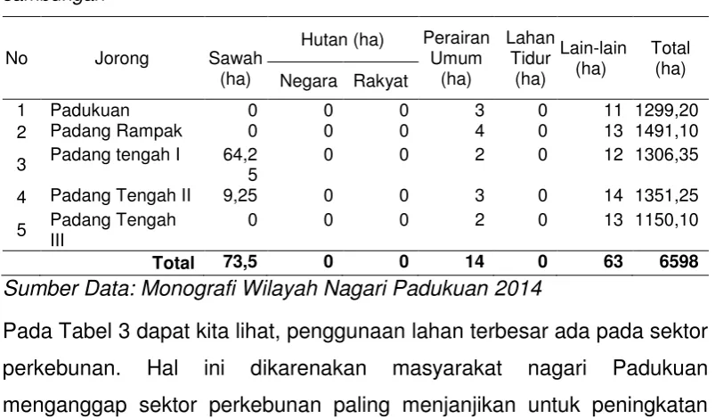 tabel 4. 