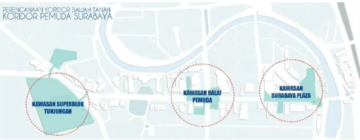 Gambar II. 1 Perencanaan pedestrian bawah tanah Surabaya (Masterplan Pemkot Surabaya)
