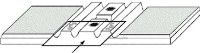 Gambar 1- Penutupan haemacytometer menggunakan gelaspenutup. 