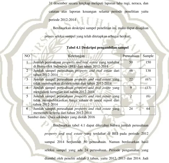 Tabel 4.1 Deskripsi pengambilan sampel 