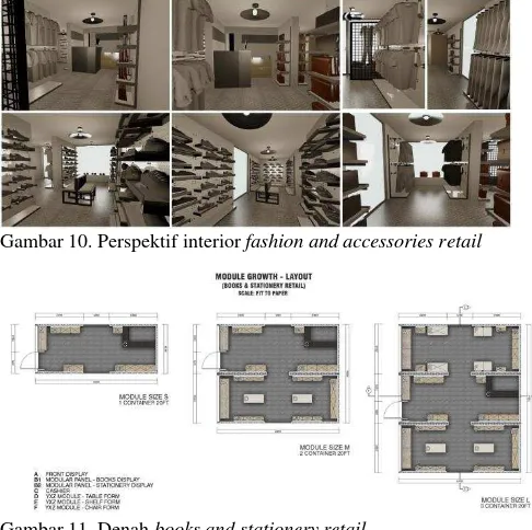 Gambar 12. Perspektif interior books and stationery retail 