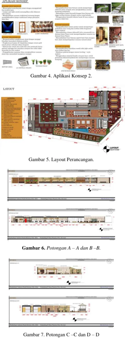 Gambar 7. Potongan C –C dan D – D 