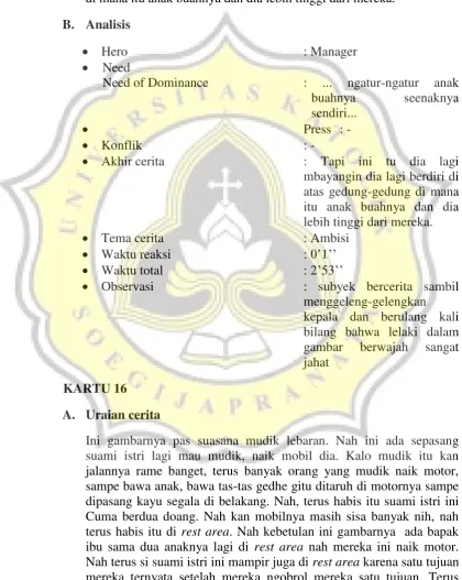 gambar berwajah 