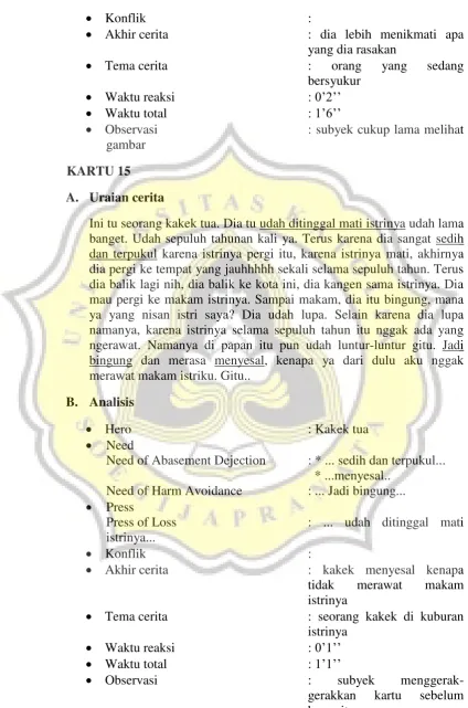 gambar KARTU 15 