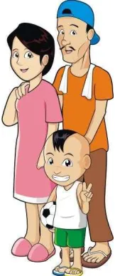 Gambar 3.7 Karakter Keluarga 