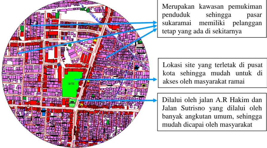 Gambar 2.7 Perletakan Lokasi Sukaramai 