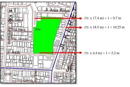 Gambar 4.2 GSB Site 