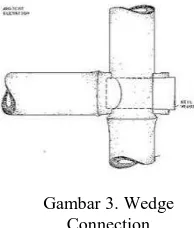 Gambar 6. Space Tuss, with centre steel box element Sumber: Rosenberg, 2007:14 