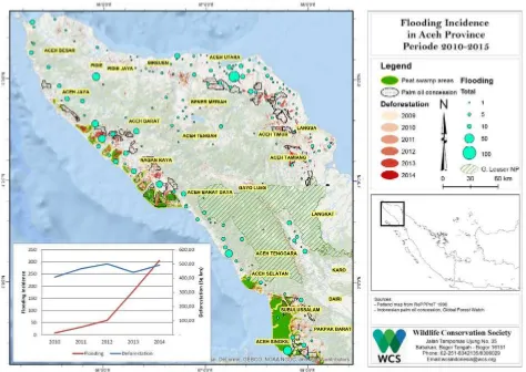 Gambar 3. Banjir dan konsesi kelapa sawit besar di Aceh.