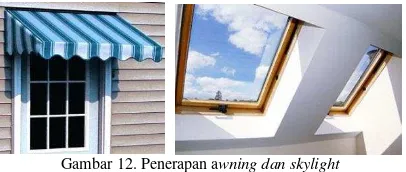 Gambar 12. Penerapan a wning dan skylight 