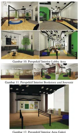 Gambar 12. Perspektif Interior Area Galeri  