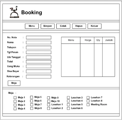Gambar 4.23 Input Booking 